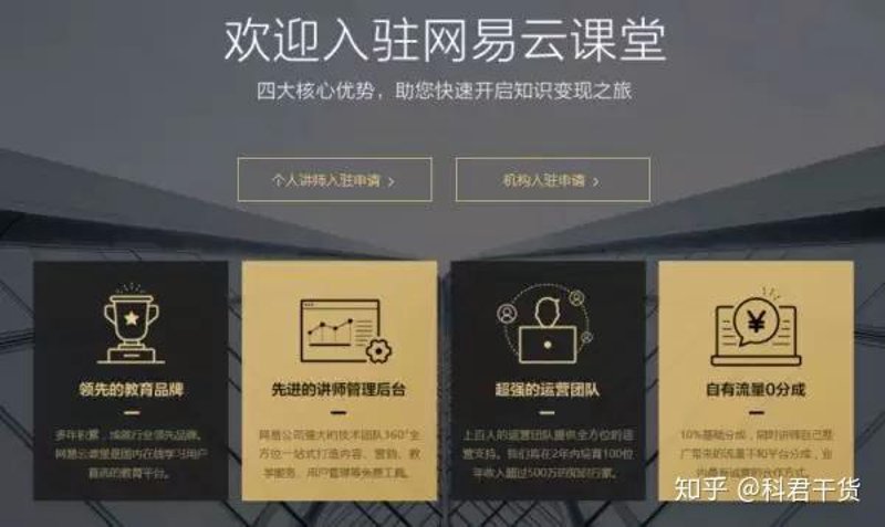 掌握付费观看系统使用技巧,助您轻松解锁会员特权