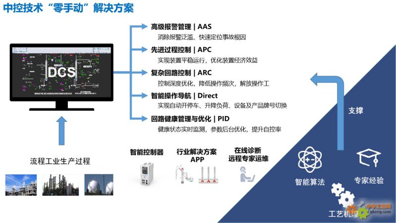 在线教育平台模板:构建您的学习乐园
