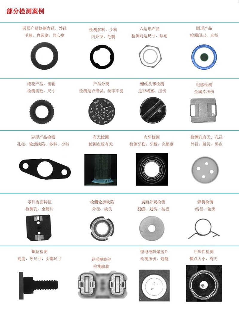 打造知识付费网站:从零开始的模板使用技巧